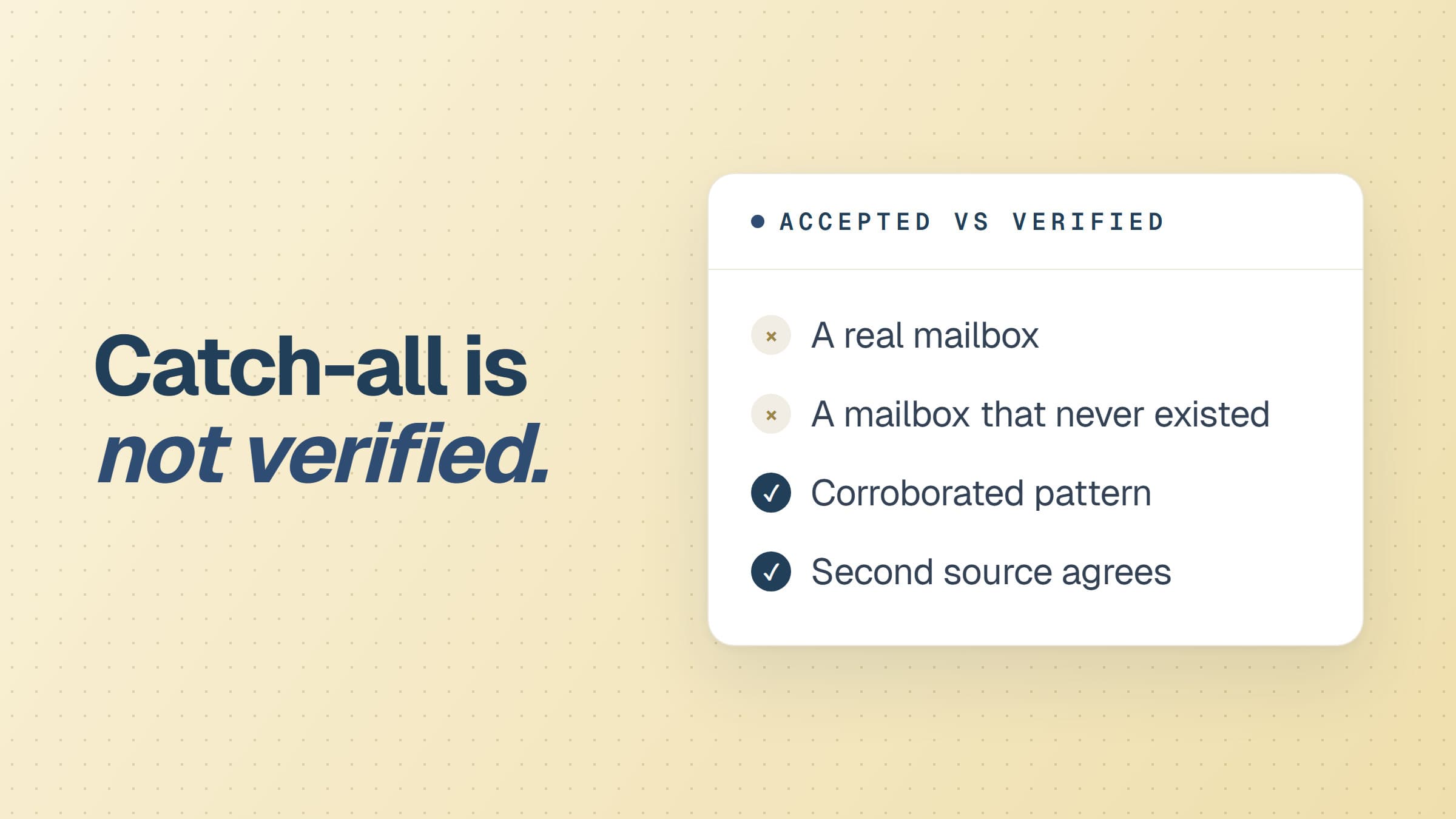 Why do “verified” emails still bounce?