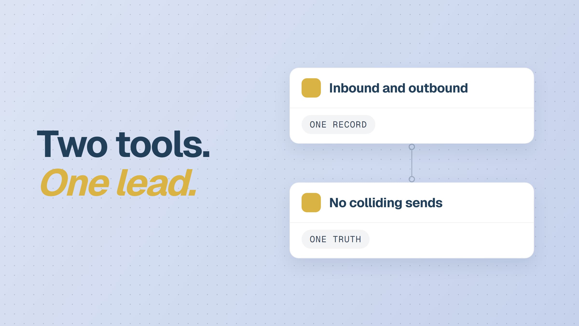 What breaks when inbound and outbound live in different tools?