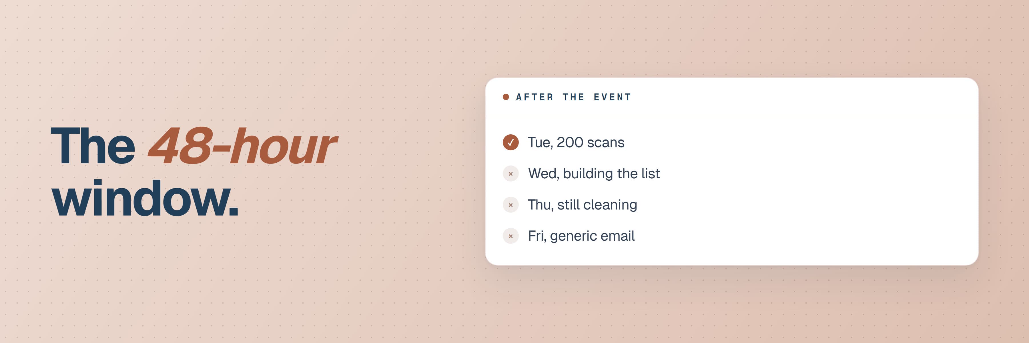 The decay of event lead value over the first 72 hours